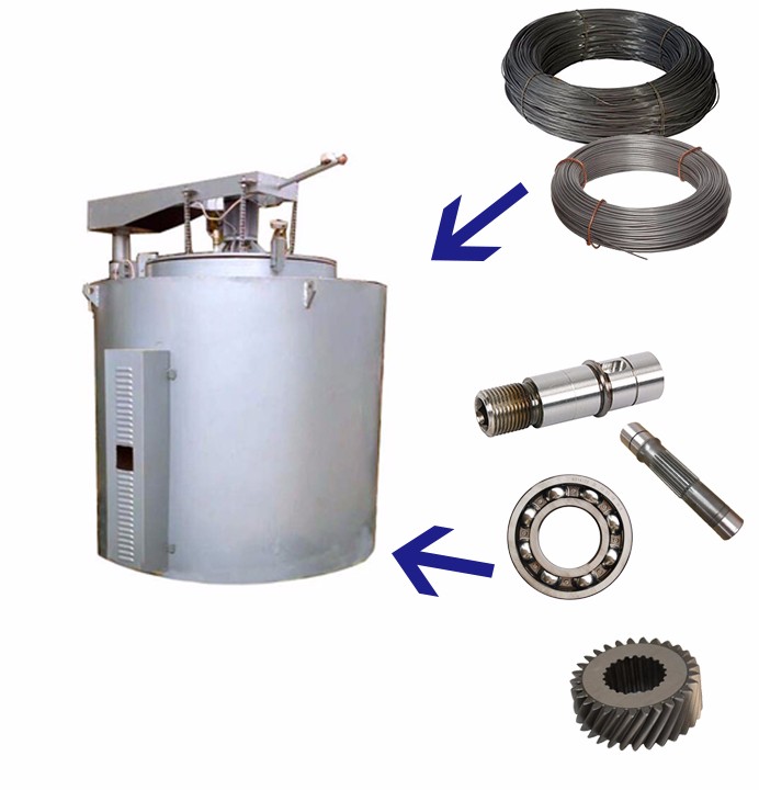 井式回火爐_RJ2-25-6