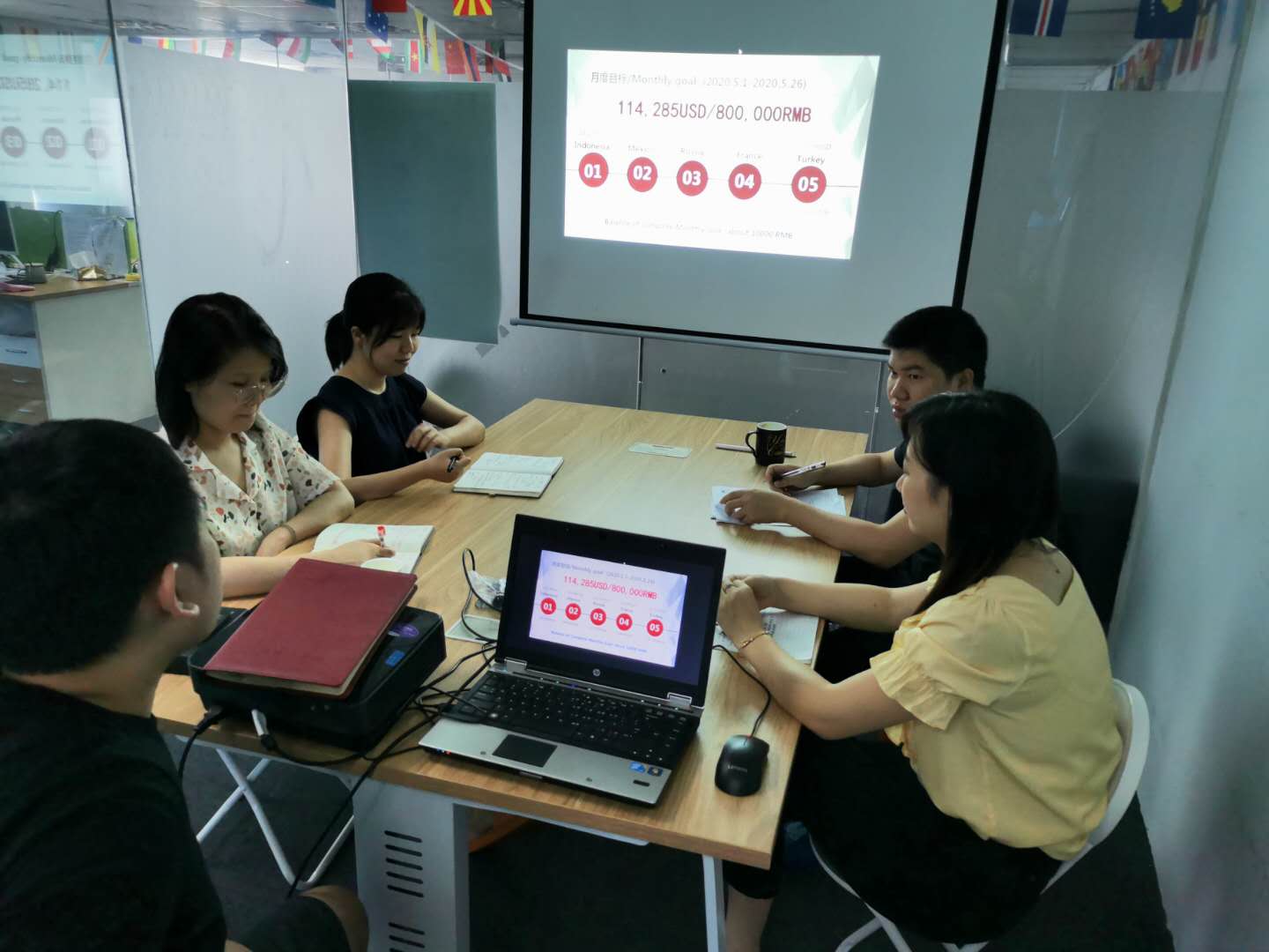 每周分享-交流分享銷售經驗(圖1)