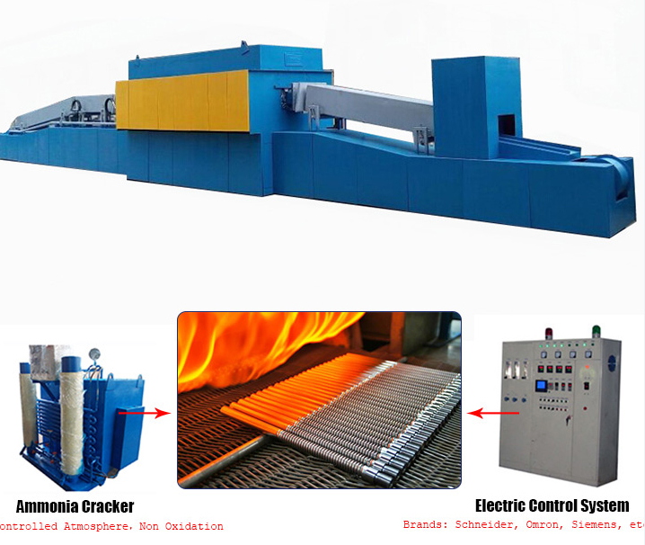熱處理的表面清理