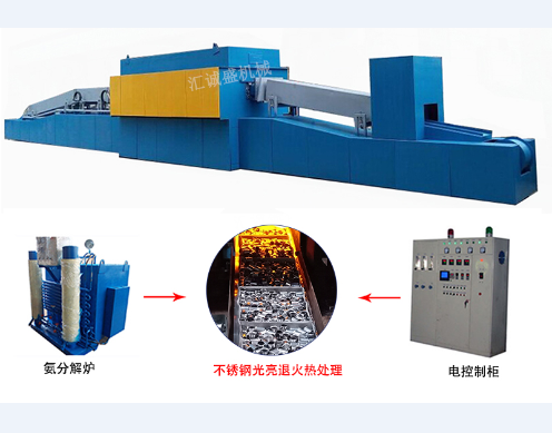 一種可對保護氣體預熱的罩式光亮退火爐