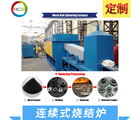 立式金屬粉末連續燒結爐