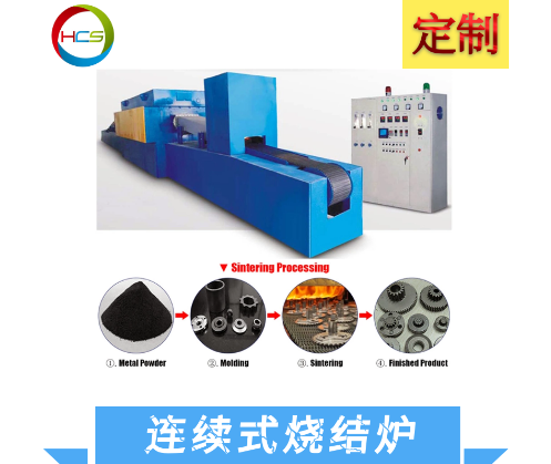 一種無管立式連續燒結爐爐膛結構