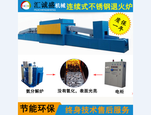 連續式退火爐工藝控制技術(圖1) 連續式退火爐工藝控制技術(圖1)